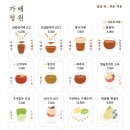 가배카페 이미지