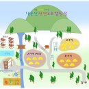 희자매농원 | 대운산 자연 오토캠핑장 소개~