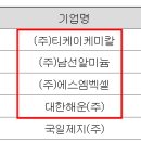 (주) 대한알미늄 이미지