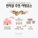 비비큐남원점