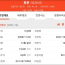 에스엠케미칼(주) 이미지