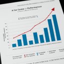 대신자동차공업사 이미지