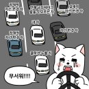 병팔네회집 | 최씨 삼부녀, 이엄마, 김서방 강릉여행(2)