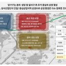 뉴중부유통#