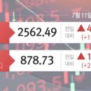 상승전자