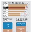 (주)엔돌핀커넥트 이미지