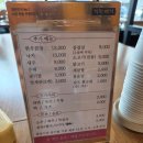 철판떼기(야음점)