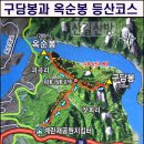162회차 단양 구담봉(330m)~옥순봉(286m) 이미지
