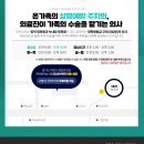 연세성모의원 이미지