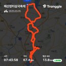 봄맞이 라이딩(예산시장&amp;예당호) 이미지