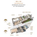 미성작은도서관 | 영상으로 보는 잠실르엘 사전점검 후기