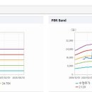 케이엔바이오