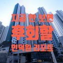 학의천 의왕~안양시계 | "인덕원푸르지오엘센트로 임장 후기" 30평형대 이상 고품격 단지, 주담대 금리부터 입지까지 완벽 분석