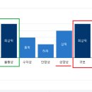 범양건영(주) 이미지