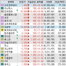 정다운종합건설(주) 이미지