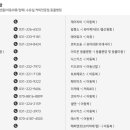 토토헤로스·소이 이미지