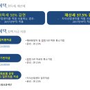리브타워서비스 이미지