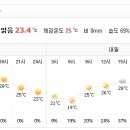 진주 - 내일날씨 이미지