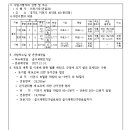 ICHEON163 네이버블로그