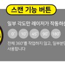 디지털수 이미지