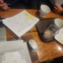 컨설턴트] 마을기업_디씩스디(D6D)청년협동조합 컨설팅_사업계획서.BM_곽대훈(더얀애드.경영학박사.겸임...