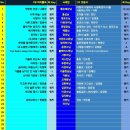 제26회 좋은소리음악회 안내입니다 (10/26일 네번째 토요일 ) 이미지