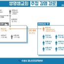 수원신도판매 이미지