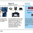 클릭카부분정비업 이미지