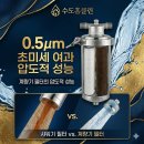 대림계량기
