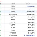 광남2동-9 이미지