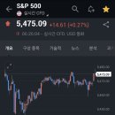위주테크 네이버블로그