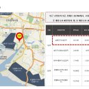 골드오피스텔 이미지