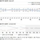 349 이미지
