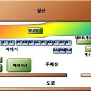 이동계곡 캠핑장 이미지