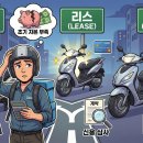 (주)창신종합중기정비 | 배달 부업 오토바이 구매 vs 리스 vs 렌탈 완벽 비교 (2025년 최신)