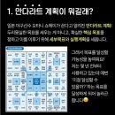 <숲해설 양성과정37회차>숲해설 프로그램2