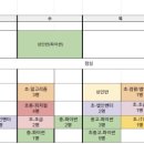 헬로코딩학원 이미지