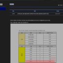 아리의음악학원