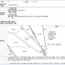 안성면010 이미지