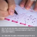 로또복권대박 네이버블로그
