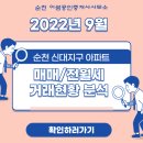 신대지구부동산공인중개사사무소 이미지