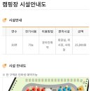 화명 오토캠핑장 네이버블로그