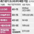 황금어장 이미지