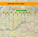 우림토건 이미지