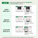 닥터로봇 | 🏡로봇청소기 수납 완벽 해결! 롯데하이마트 하당점 ‘로봇청소기장’ 맞춤 제작 서비스 후기💚