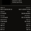 어머니 품속마을펜션 이미지