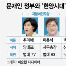 본엘리트