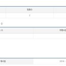 (주)케이푸드홀딩스