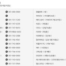 21세기고려약국 네이버블로그