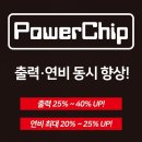 현대 팰리세이드 2.2디젤 위드엔지니어링 꽂으면 오르는(보조 ECU) 파워칩 PowerChip D2 장 착 출력&연비 업그레이드 이미지